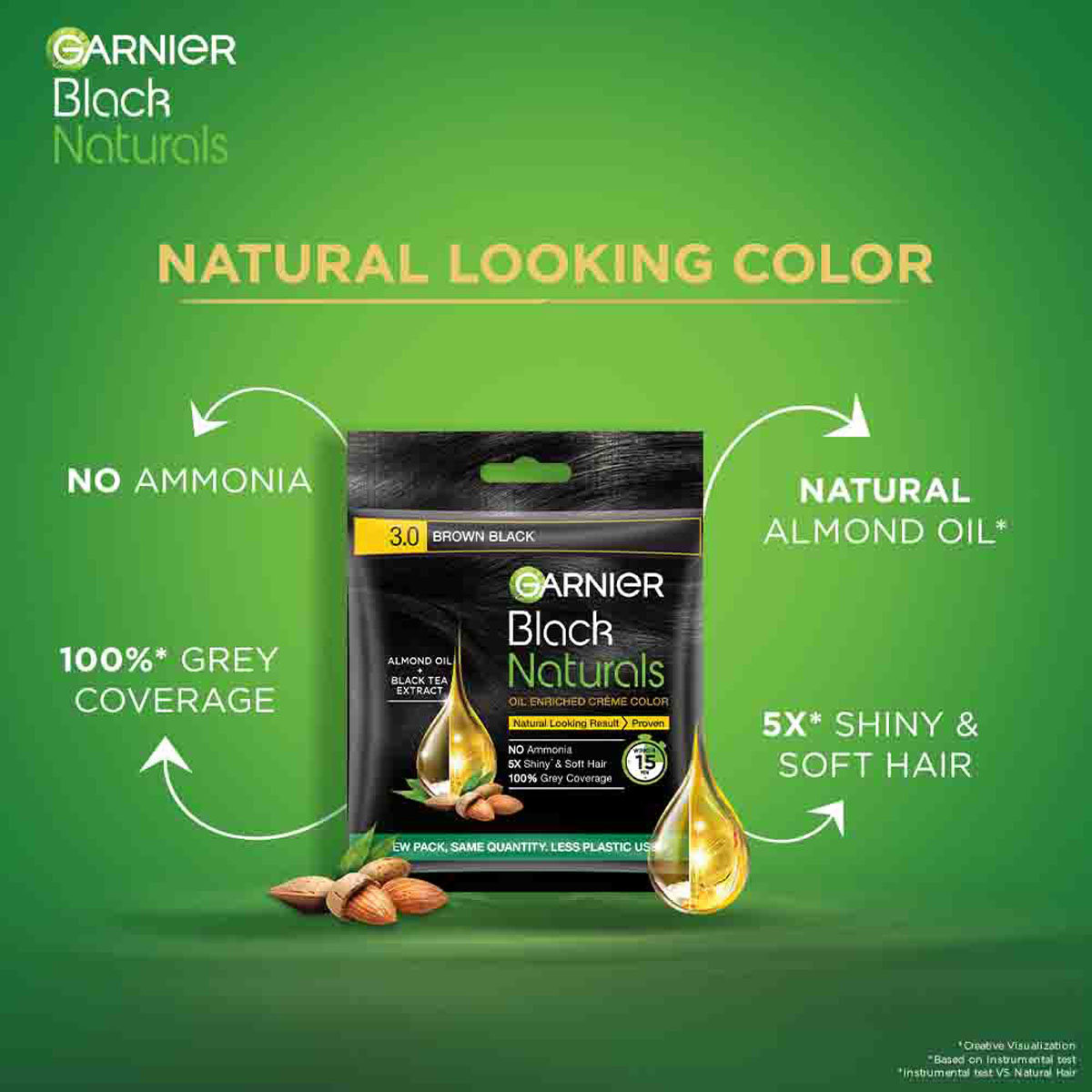 Garnier Black Naturals Shade 3 Hair Color, Brown Black, 1 Count (20ml + 20gm), Pack of 1 Garnier Black Naturals Shade 3 Hair Color, Brown Black, 1 Count (20ml + 20gm), Pack of 1