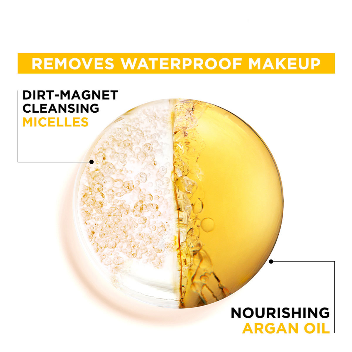 Garnier Skin Naturals Micellar Oil-Infused Cleansing Water, 125 ml, Pack of 1 Garnier Skin Naturals Micellar Oil-Infused Cleansing Water, 125 ml, Pack of 1