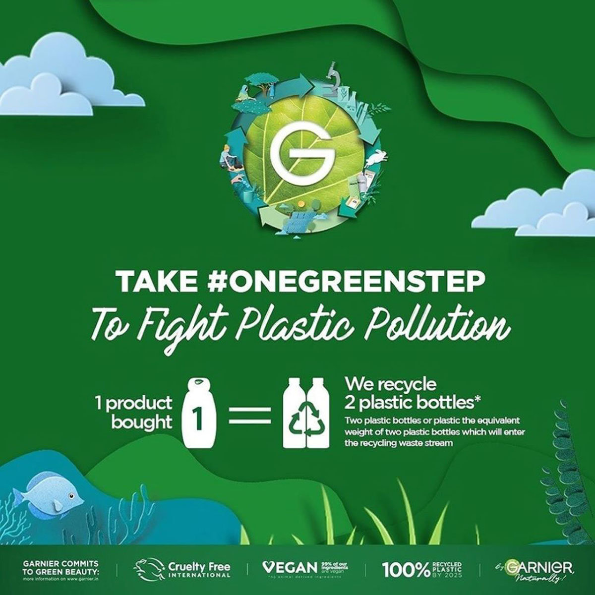 Garnier Skin Naturals Micellar Oil-Infused Cleansing Water, 125 ml, Pack of 1 Garnier Skin Naturals Micellar Oil-Infused Cleansing Water, 125 ml, Pack of 1