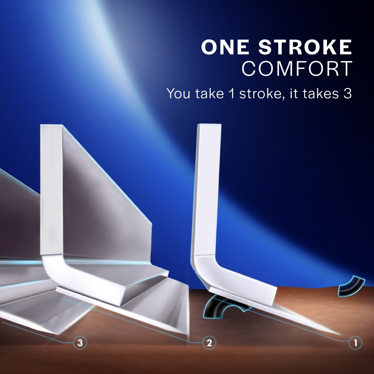 Gillette Mach3 Cartridge, 2 Count, Pack of 1 Gillette Mach3 Cartridge, 2 Count, Pack of 1