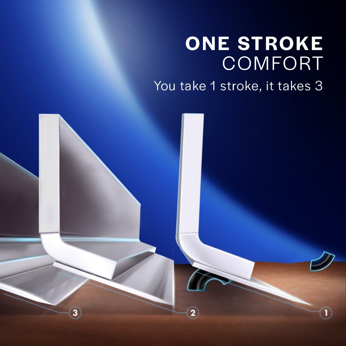 Gillette Mach 3 Turbo Cartridge, 8 Count, Pack of 1 Gillette Mach 3 Turbo Cartridge, 8 Count, Pack of 1