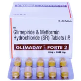 Glimaday Forte 2 Tablet 10's, Pack of 10 TABLETS