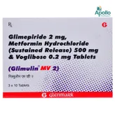 Glimulin MV 2 Tablet 10's, Pack of 10 TABLETS