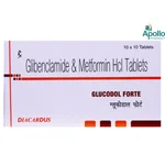 Glucodol Forte Tablet 