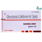 Glucodol Forte Tablet 10's, Pack of 10 TABLETS