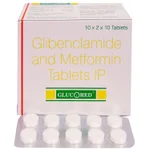 Glucored Tablet 