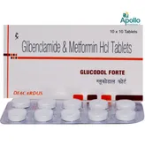 Glucodol Forte Tablet 10's, Pack of 10 TABLETS