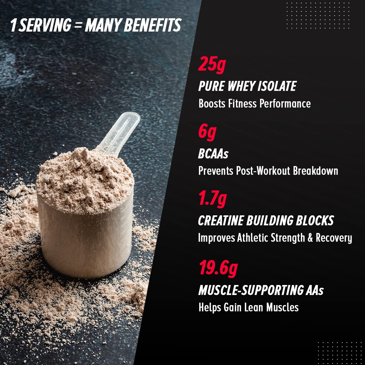 GNC AMP Pure Isolate Whey Protein Chocolate Frosting Flavour Powder, 1.