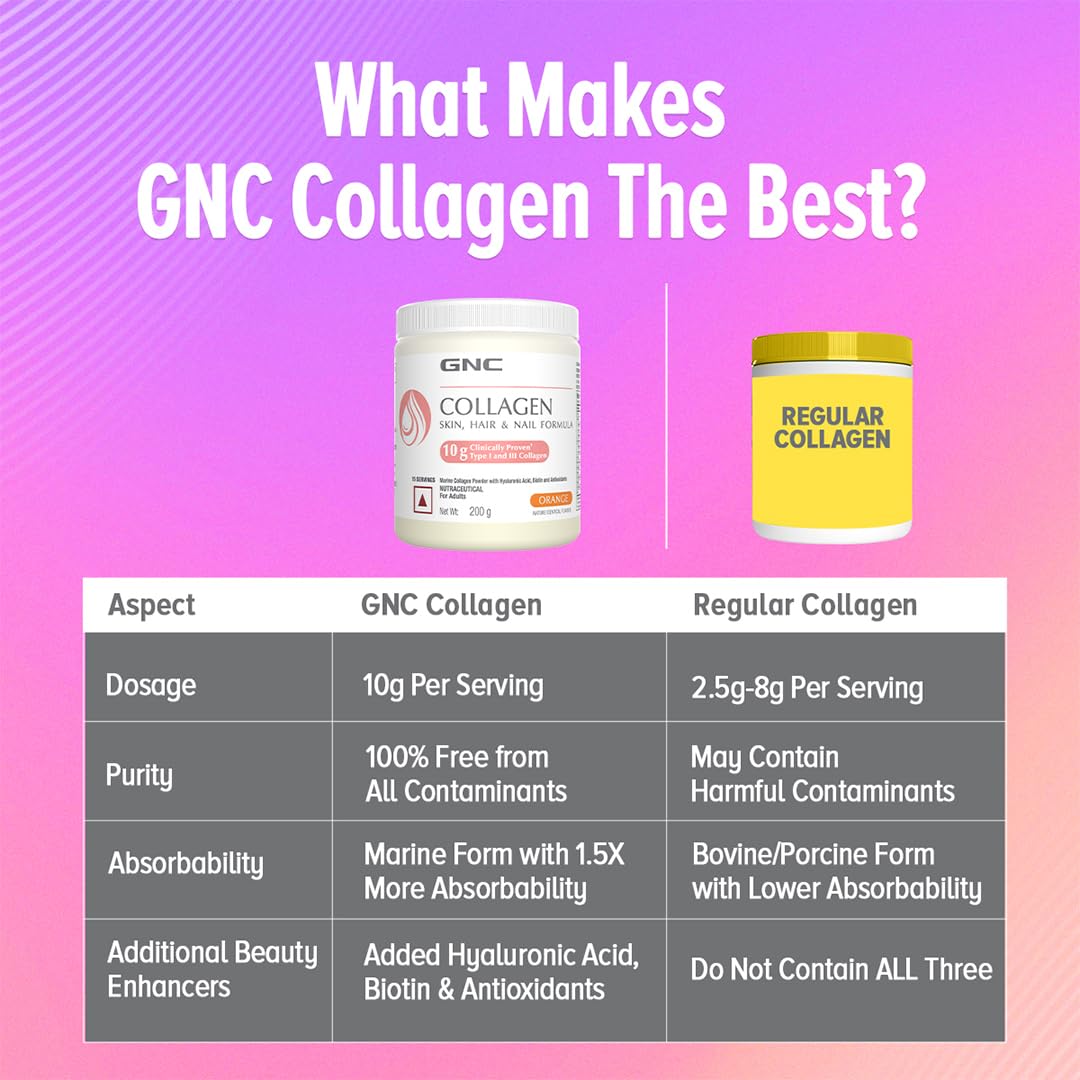 GNC Collagen Skin, Hair & Nail Formula Lemon Flavour Powder, 200 gm, Pack of 1 GNC Collagen Skin, Hair & Nail Formula Lemon Flavour Powder, 200 gm, Pack of 1