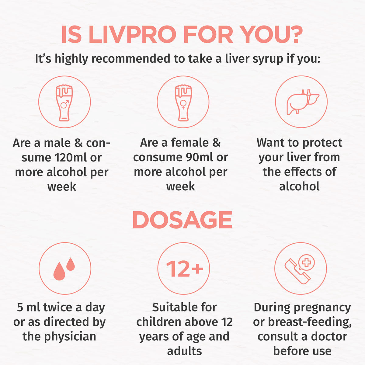 TruHabit Livpro Milk Thistle Liver Detox Herbal Syrup, 100 ml Price ...