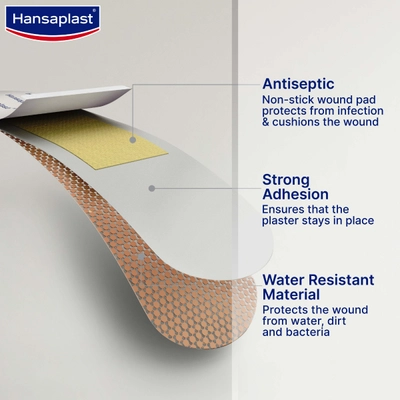 Hansaplast Washproof Strips, 8 Count, Pack of 1