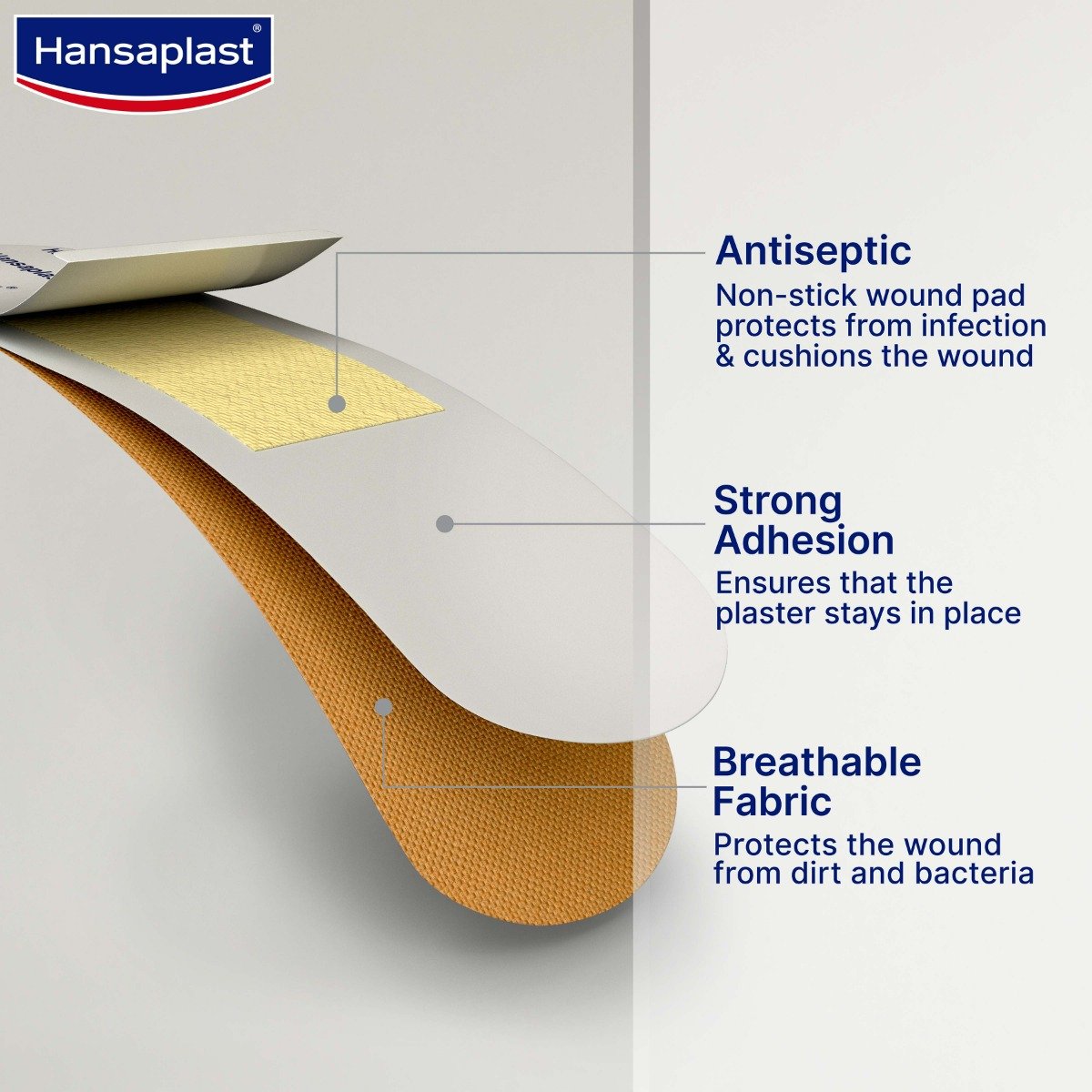 Hansaplast Regular Breathable Fabric Strips, 10 Count, Pack of 10 Hansaplast Regular Breathable Fabric Strips, 10 Count, Pack of 10