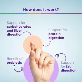 Buy Healthyr-U Advanced Digestive Enzymes + Probiotic, 60 Tablets | 19 ...