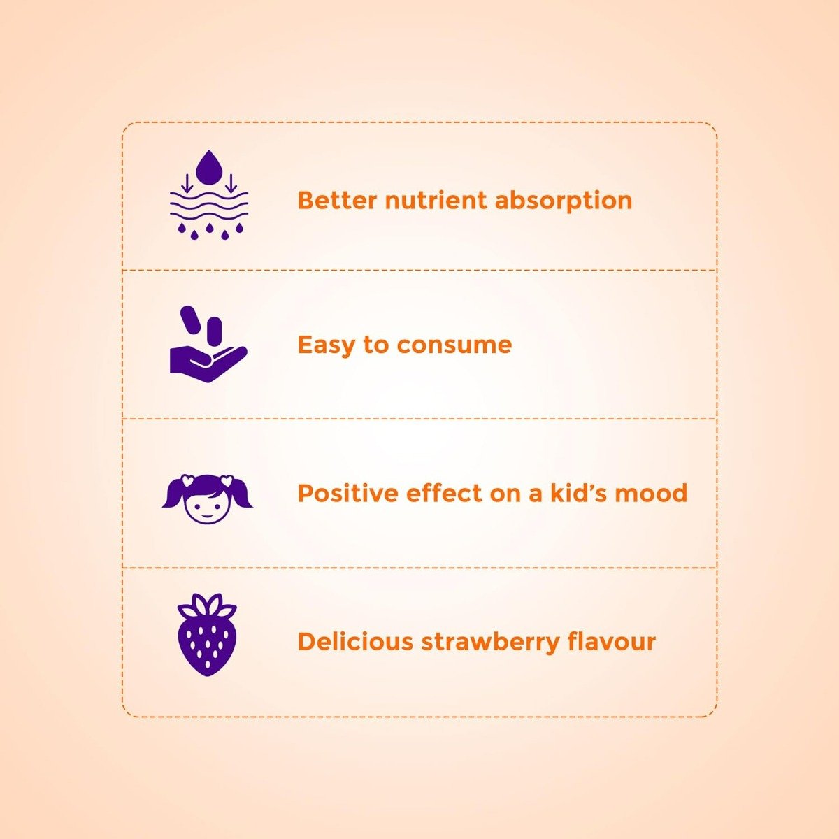 Healthyr-U Daily Multivitamin Lozenges for Kids, 60 Lozenges, Pack of 1 Healthyr-U Daily Multivitamin Lozenges for Kids, 60 Lozenges, Pack of 1