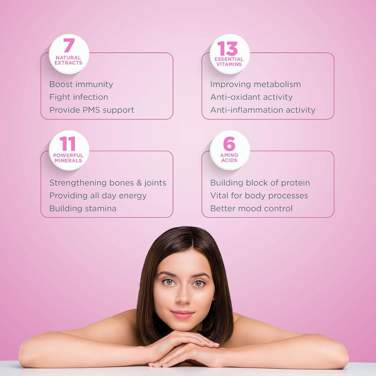 Healthyr-U Advanced Women Multivitamin, 60 Capsules, Pack of 1 Healthyr-U Advanced Women Multivitamin, 60 Capsules, Pack of 1