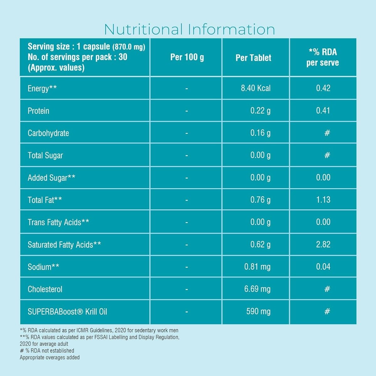 Healthyr-U Antarctic Krill Oil, 30 Capsules, Pack of 1 Healthyr-U Antarctic Krill Oil, 30 Capsules, Pack of 1