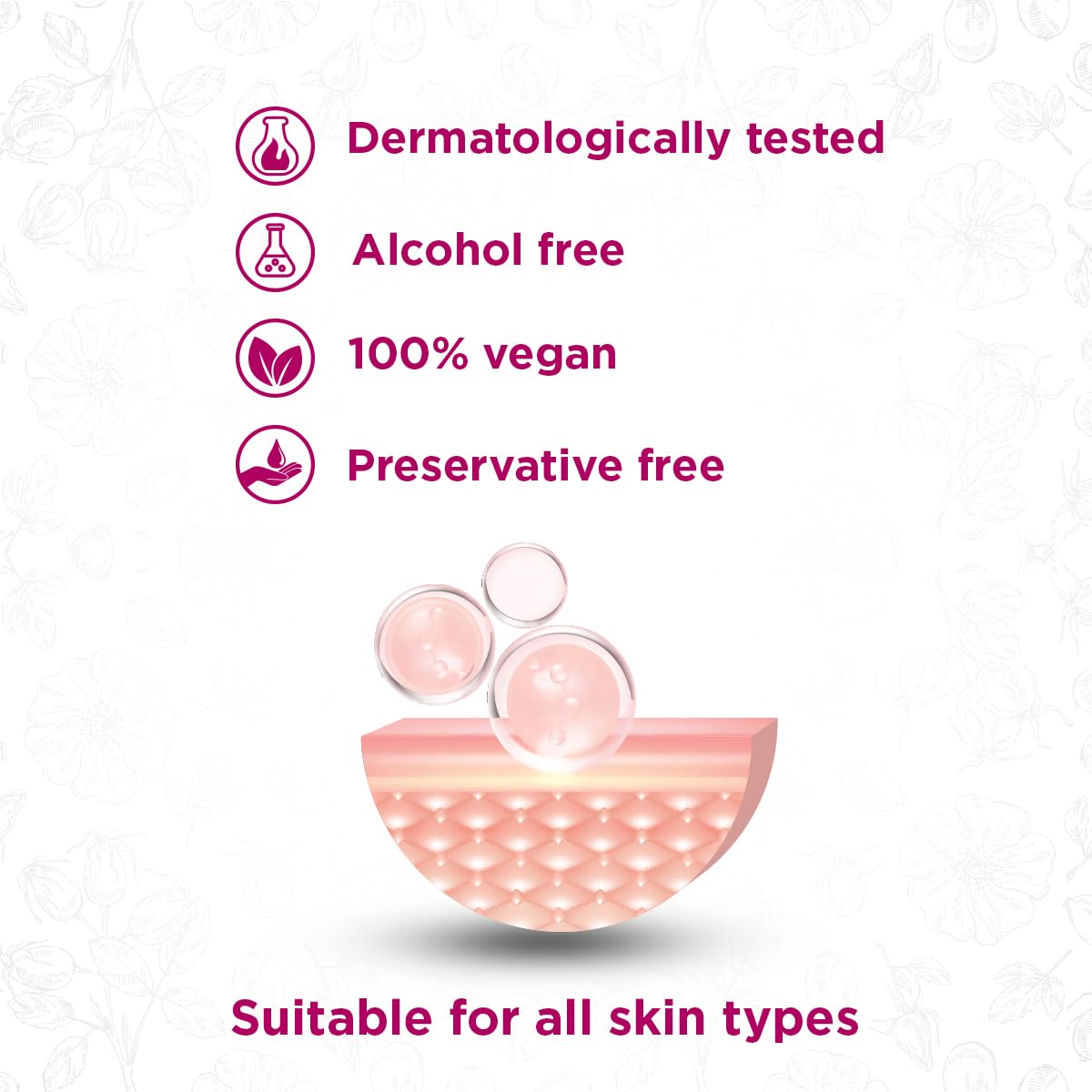 Healthyr-U Omega Skin Repair Serum, 30 ml, Pack of 1 Healthyr-U Omega Skin Repair Serum, 30 ml, Pack of 1