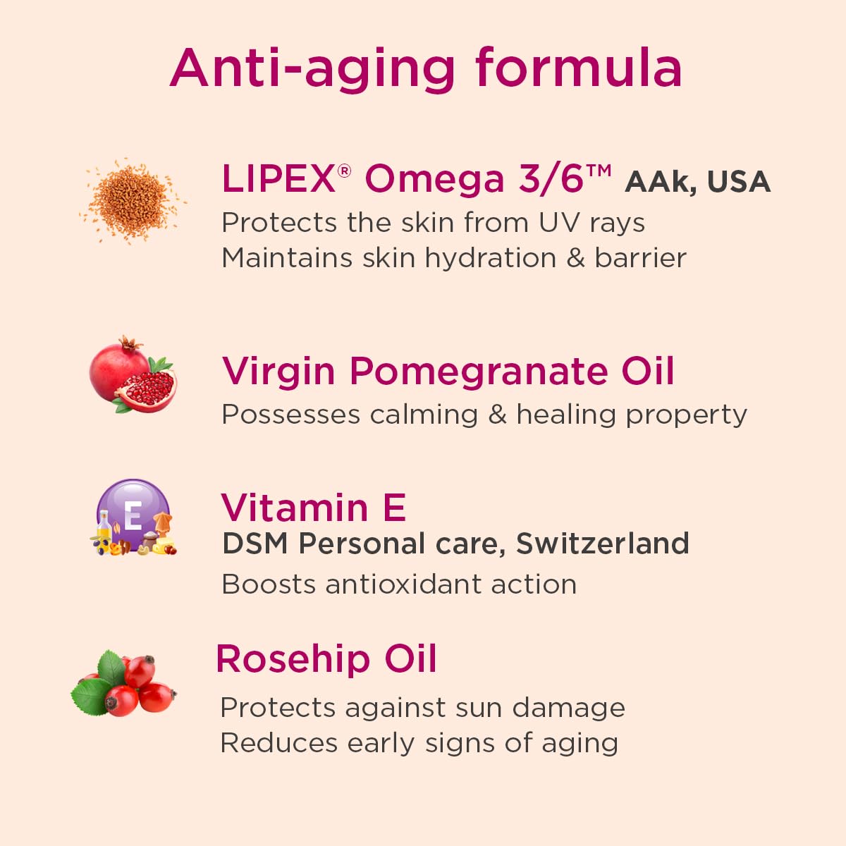 Healthyr-U Omega Skin Repair Serum, 30 ml, Pack of 1 Healthyr-U Omega Skin Repair Serum, 30 ml, Pack of 1