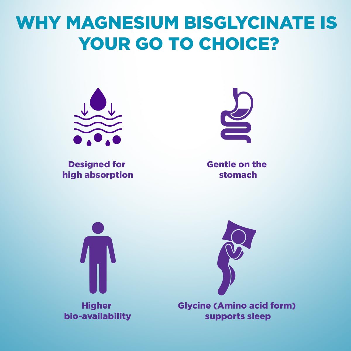 Healthyr-U Relax & Restore, 60 Tablets, Pack of 1 Healthyr-U Relax & Restore, 60 Tablets, Pack of 1