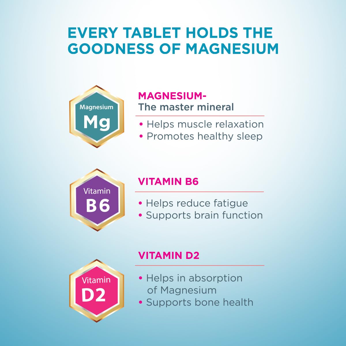 Healthyr-U Relax & Restore, 60 Tablets, Pack of 1 Healthyr-U Relax & Restore, 60 Tablets, Pack of 1