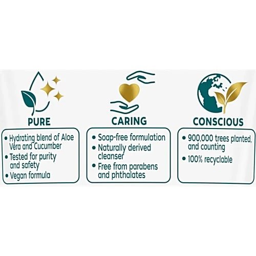 Himalaya Hydrating Aloe Vera Face Wash 50 ml, Pack of 1 Himalaya Hydrating Aloe Vera Face Wash 50 ml, Pack of 1