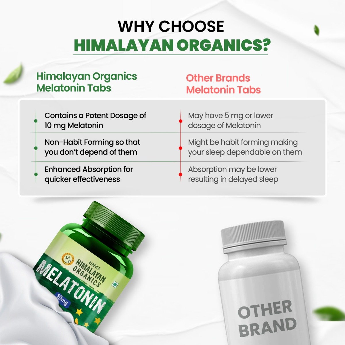 Vlado's Himalayan Organics Melatonin 10 mg, 120 Tablets, Pack of 1 Vlado's Himalayan Organics Melatonin 10 mg, 120 Tablets, Pack of 1