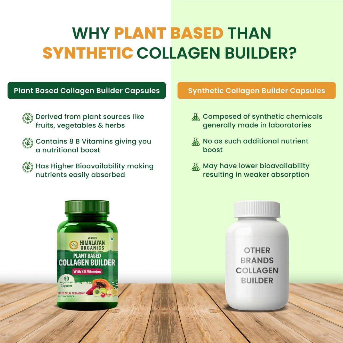 Vlado's Himalayan Organics Plant Based Collagen Builder, 90 Capsules, Pack of 1 Vlado's Himalayan Organics Plant Based Collagen Builder, 90 Capsules, Pack of 1