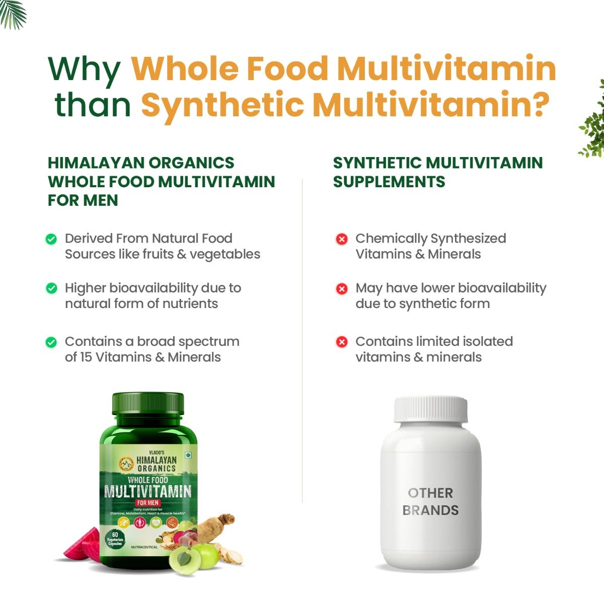 Vlado's Himalayan Organics Whole Food Multivitamin for Men, 60 Capsules, Pack of 1 Vlado's Himalayan Organics Whole Food Multivitamin for Men, 60 Capsules, Pack of 1