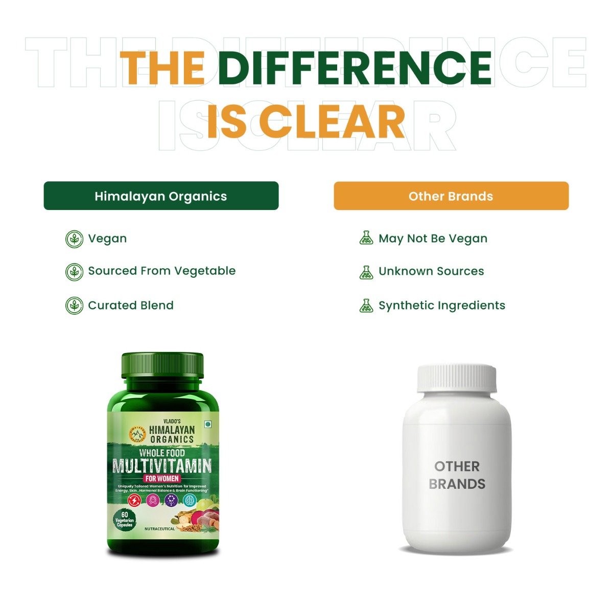 Vlado's Himalayan Organics Whole Food Multivitamin for Women, 60 Capsules, Pack of 1 Vlado's Himalayan Organics Whole Food Multivitamin for Women, 60 Capsules, Pack of 1