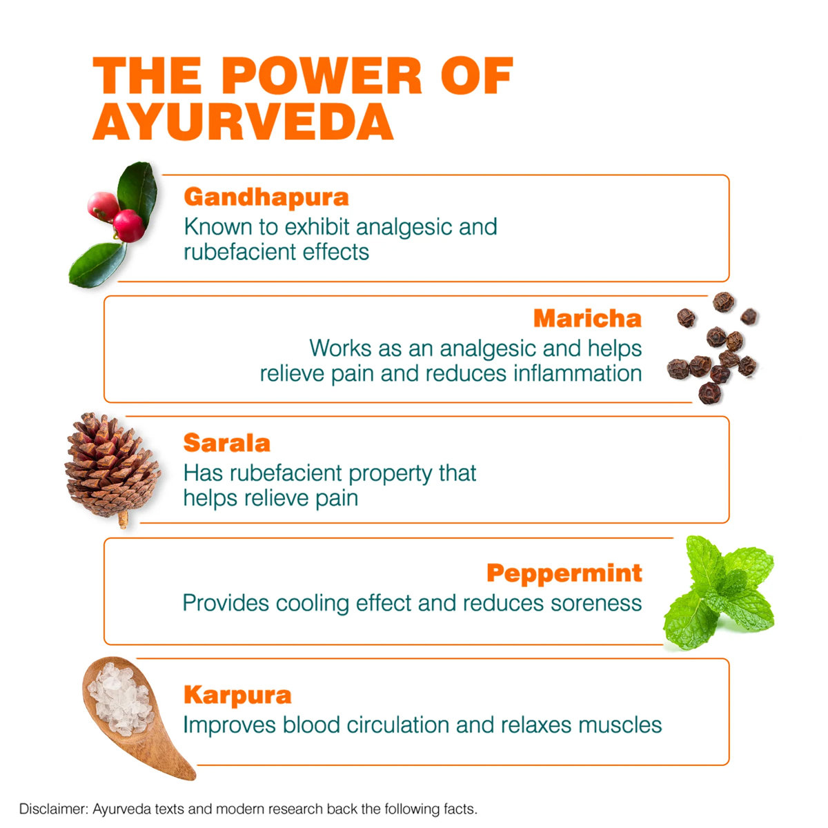 Himalaya Rumalaya Active Spray, 100gm/134.10 ml, Pack of 1 Himalaya Rumalaya Active Spray, 100gm/134.10 ml, Pack of 1