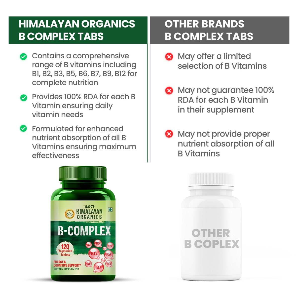 Vlado's Himalayan Organics Vitamin B Complex for Energy & Cognitive Health, 120 Tablets, Pack of 1 Vlado's Himalayan Organics Vitamin B Complex for Energy & Cognitive Health, 120 Tablets, Pack of 1
