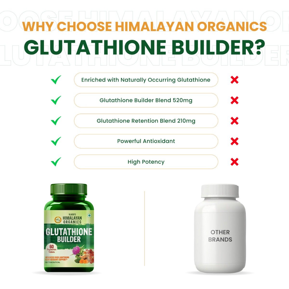 Vlado's Himalayan Organics Glutathione Builder, 60 Tablets, Pack of 1 Vlado's Himalayan Organics Glutathione Builder, 60 Tablets, Pack of 1