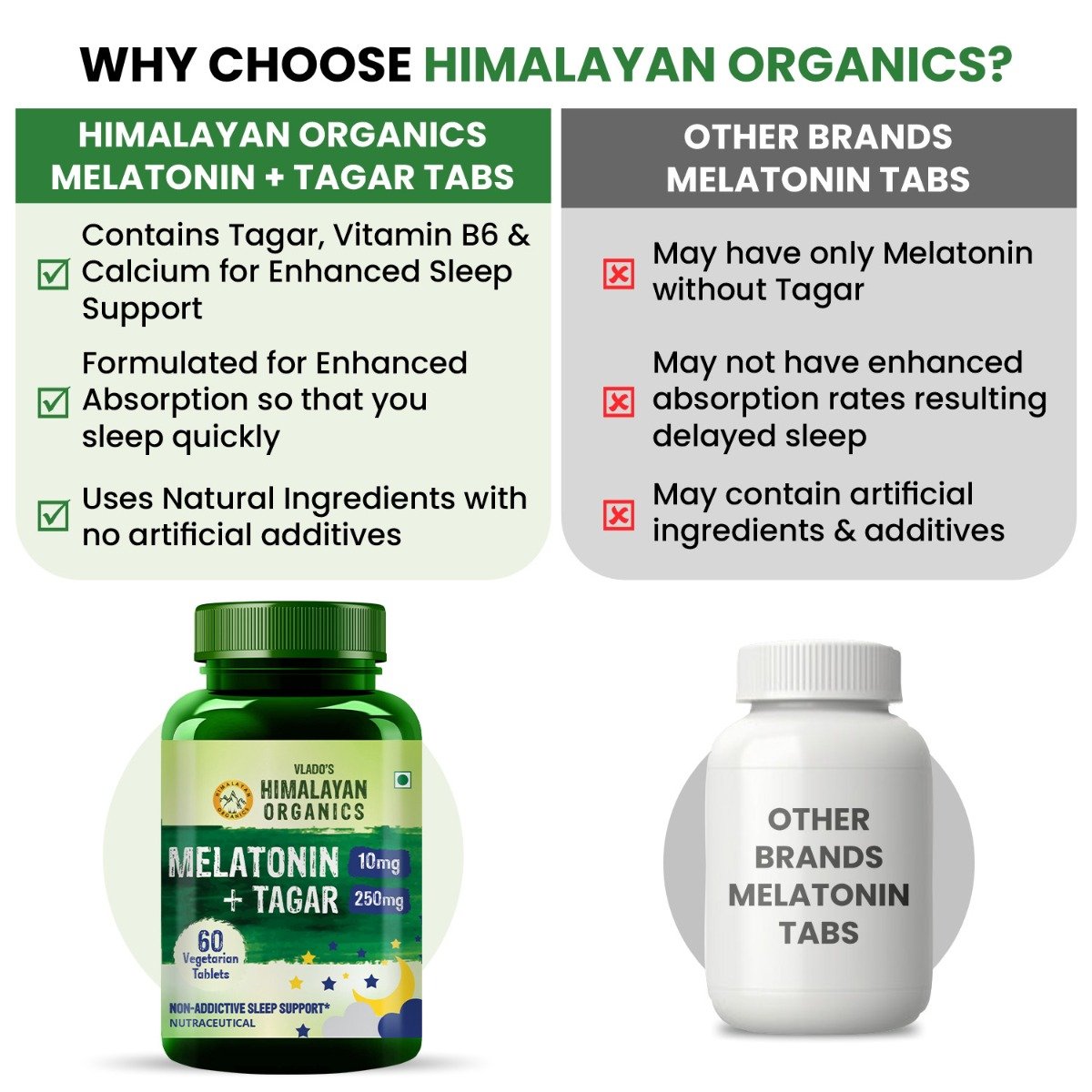 Vlado's Himalayan Organics Melatonin 10mg+Tagar 250mg, 60 Tablets, Pack of 1 Vlado's Himalayan Organics Melatonin 10mg+Tagar 250mg, 60 Tablets, Pack of 1