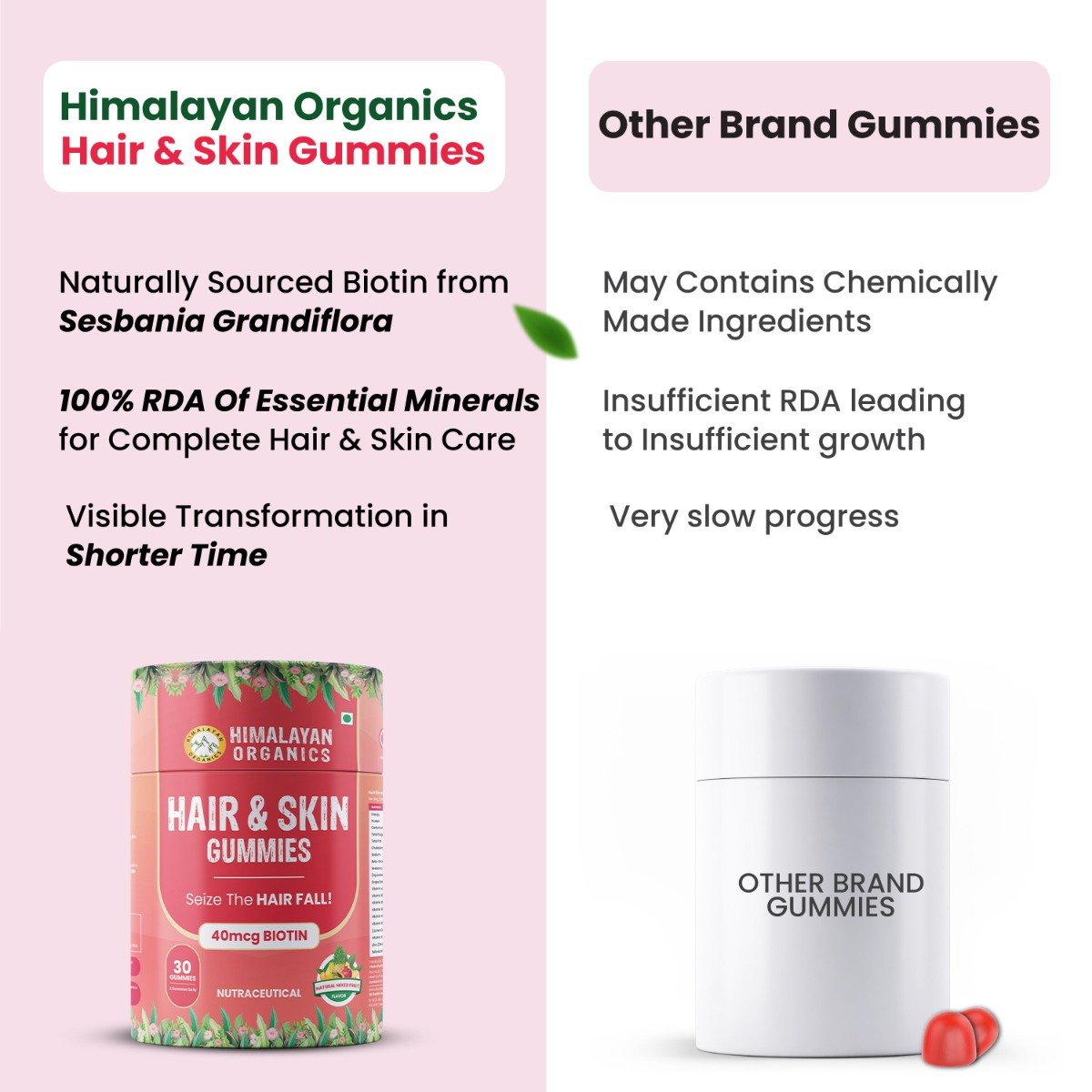 Vlado's Himalayan Organics Hair & Skin Gummies, 30 Gummies, Pack of 1 Vlado's Himalayan Organics Hair & Skin Gummies, 30 Gummies, Pack of 1