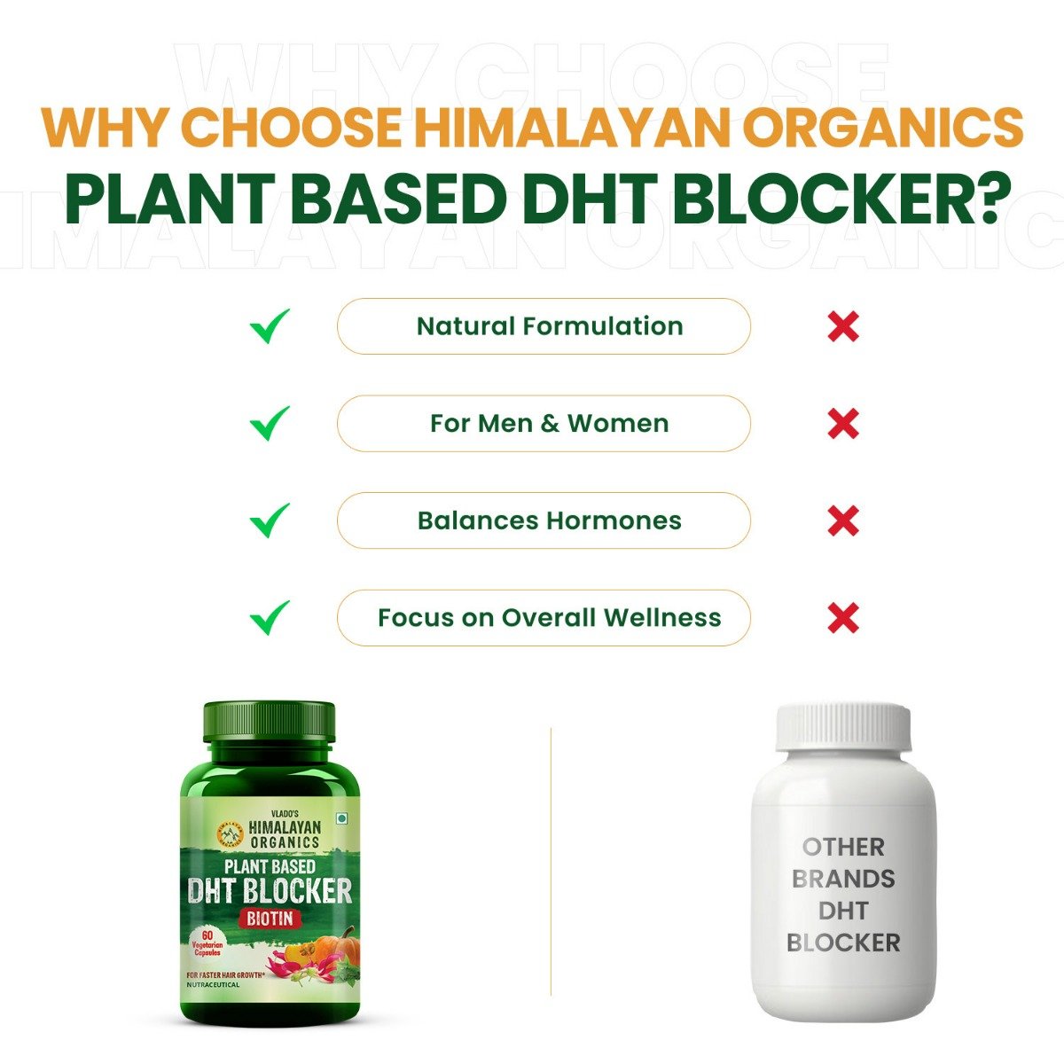 Vlado's Himalayan Organics Plant Based DHT Blocker, 60 Capsules, Pack of 1 Vlado's Himalayan Organics Plant Based DHT Blocker, 60 Capsules, Pack of 1