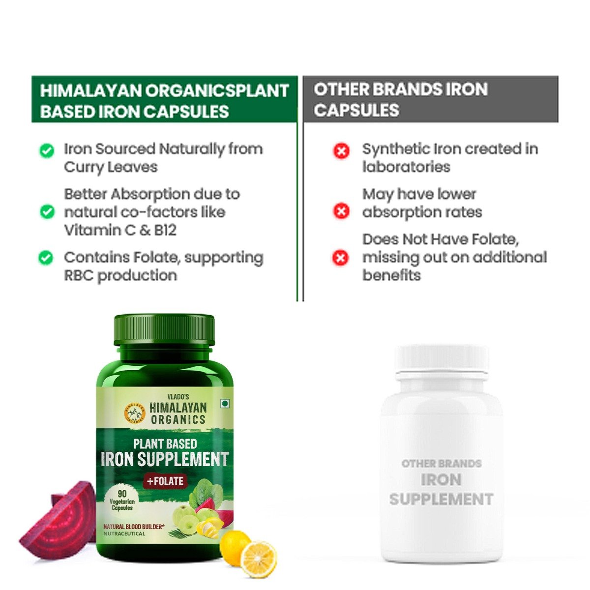 Vlado's Himalayan Organics Plant Based Iron Supplement with Folate, 90 Capsules, Pack of 1 Vlado's Himalayan Organics Plant Based Iron Supplement with Folate, 90 Capsules, Pack of 1