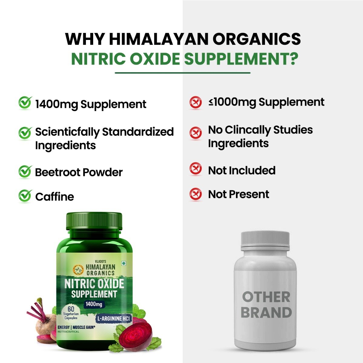 Vlado's Himalayan Organics Nitric Oxide 1400mg Supplement with L-Arginine HCI, 60 Capsules, Pack of 1 Vlado's Himalayan Organics Nitric Oxide 1400mg Supplement with L-Arginine HCI, 60 Capsules, Pack of 1