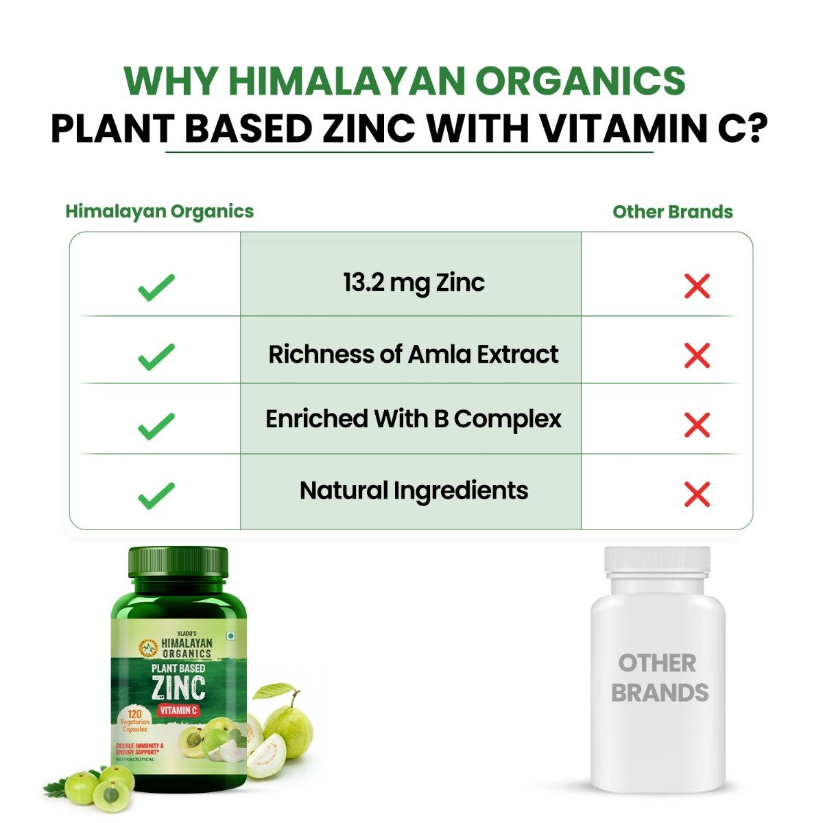 Vlado's Himalayan Organics Plant Based Zinc with Vitamin C, 120 Capsules, Pack of 1 Vlado's Himalayan Organics Plant Based Zinc with Vitamin C, 120 Capsules, Pack of 1
