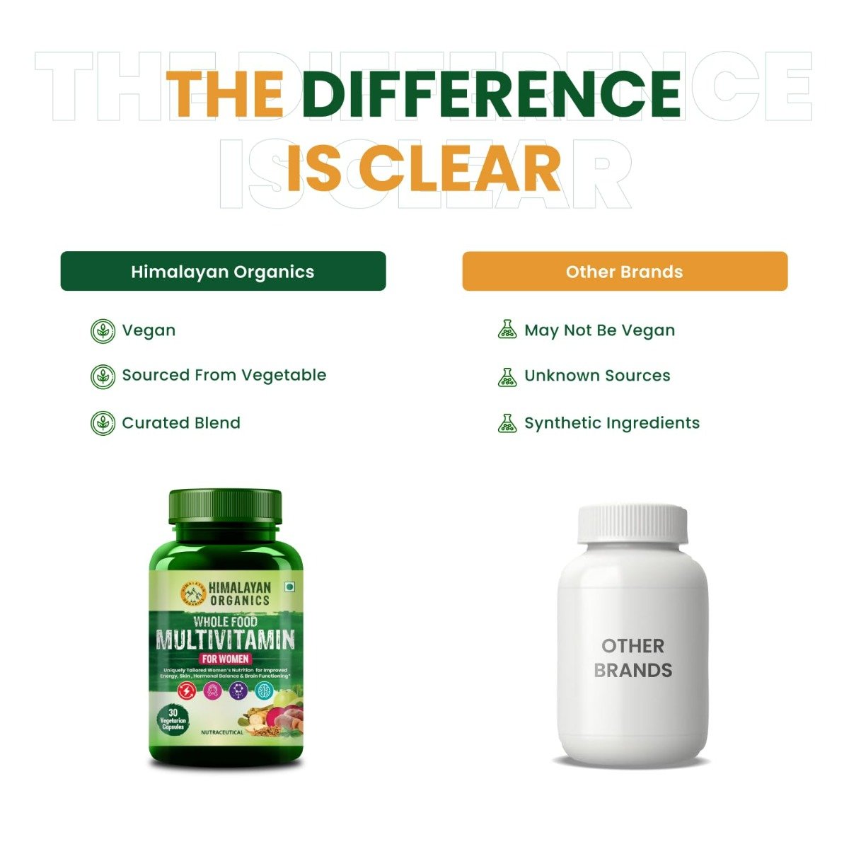 Vlado's Himalayan Organics Whole Food Multivitamin for Women, 30 Capsules, Pack of 1 Vlado's Himalayan Organics Whole Food Multivitamin for Women, 30 Capsules, Pack of 1