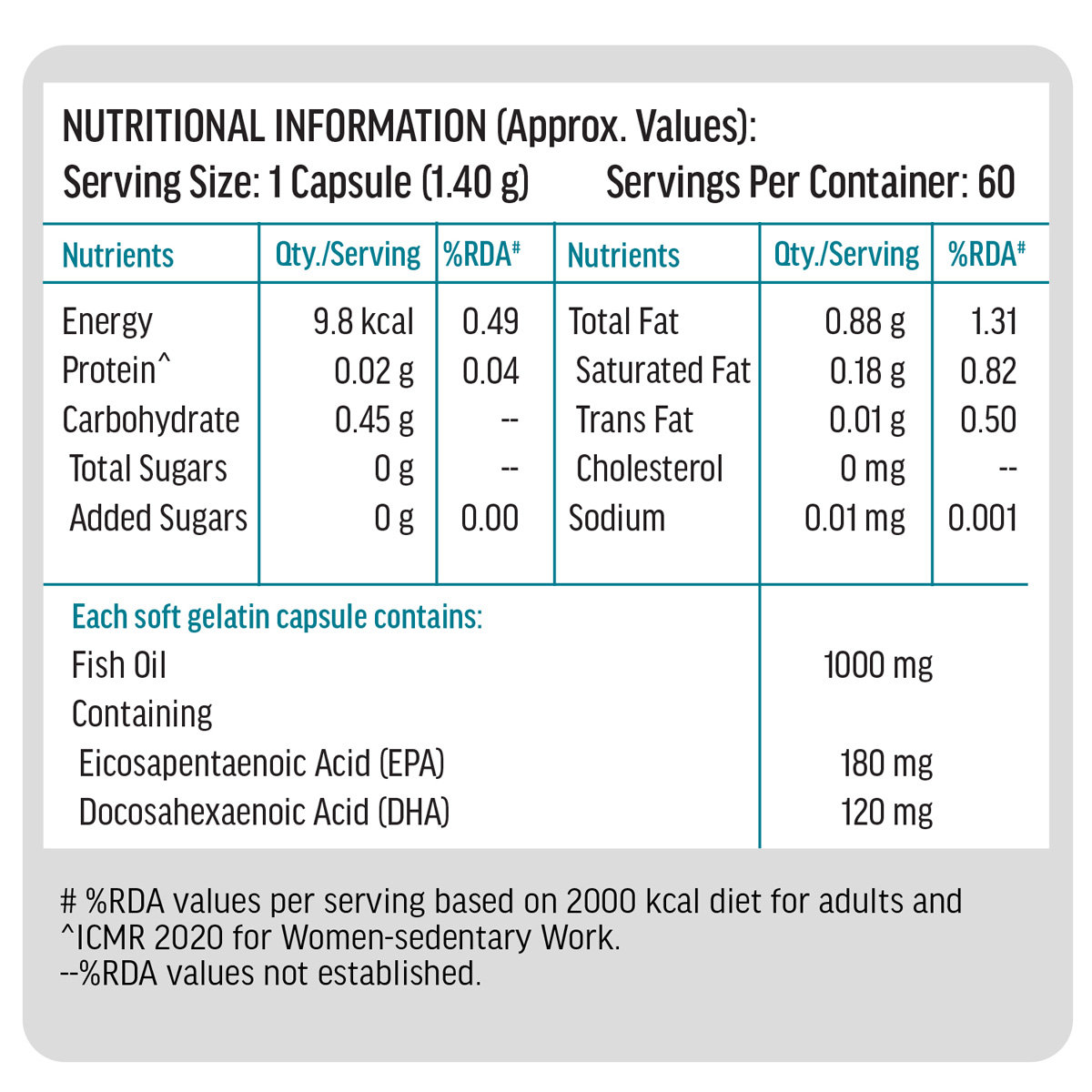 HealthKart HK Vitals Fish Oil 1000 mg, 60 Capsules, Pack of 1 HealthKart HK Vitals Fish Oil 1000 mg, 60 Capsules, Pack of 1