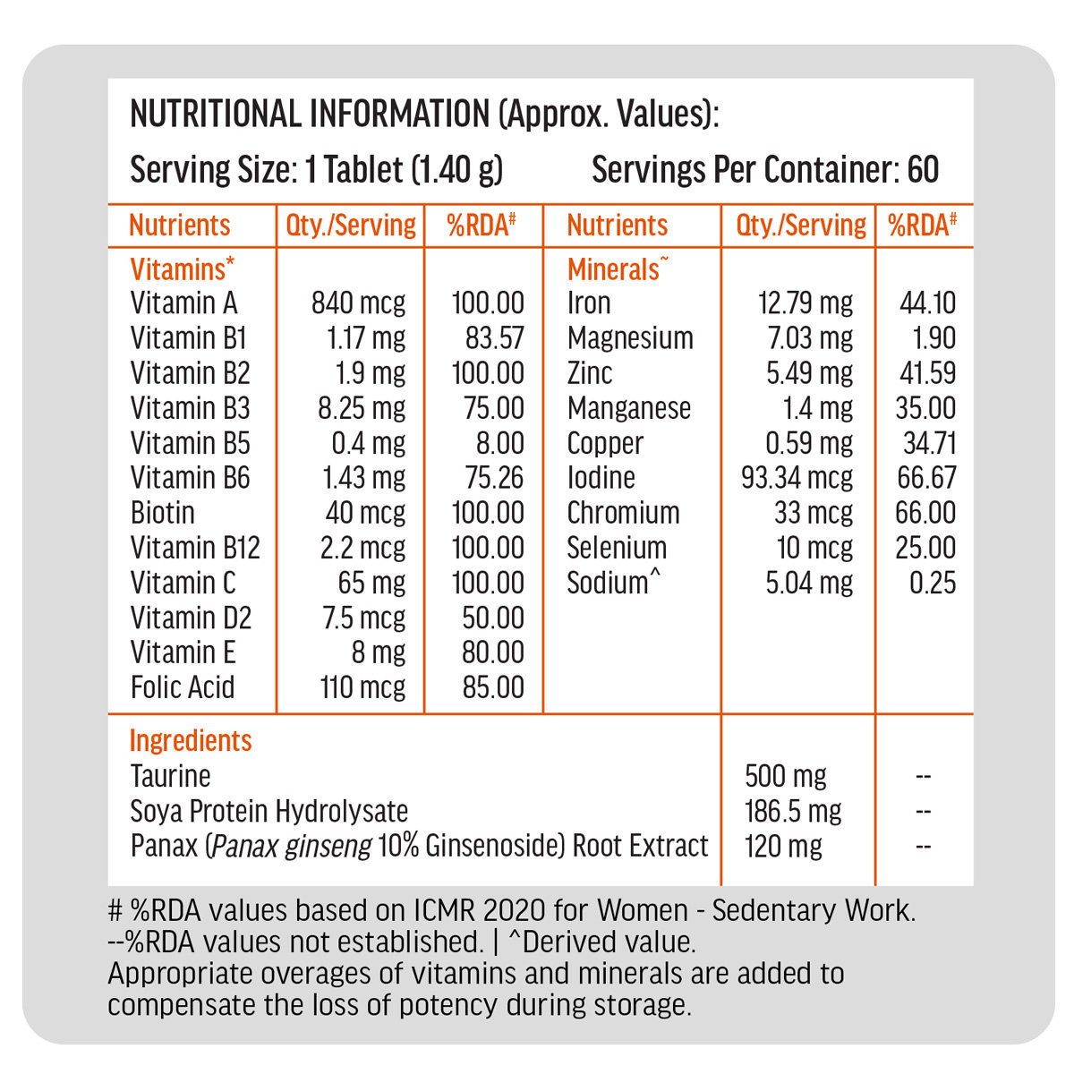 HealthKart HK Vitals Multivitamin with Zinc & Vitamin C, 60 Tablets, Pack of 1 HealthKart HK Vitals Multivitamin with Zinc & Vitamin C, 60 Tablets, Pack of 1
