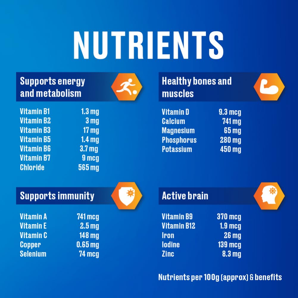 Horlicks Classic Malt Flavour Nutrition Drink Powder 500 gm Jar | Support Immunity | Improves Bone & Muscle Health | Healthy Weight Gain, Pack of 1 Horlicks Classic Malt Flavour Nutrition Drink Powder 500 gm Jar | Support Immunity | Improves Bone & Muscle Health | Healthy Weight Gain, Pack of 1