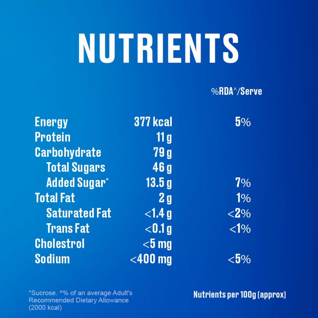 Horlicks Classic Malt Flavour Nutrition Drink Powder 500 gm Refill Pack | Support Immunity | Improves Bone & Muscle Health | Healthy Weight Gain, Pack of 1 Horlicks Classic Malt Flavour Nutrition Drink Powder 500 gm Refill Pack | Support Immunity | Improves Bone & Muscle Health | Healthy Weight Gain, Pack of 1