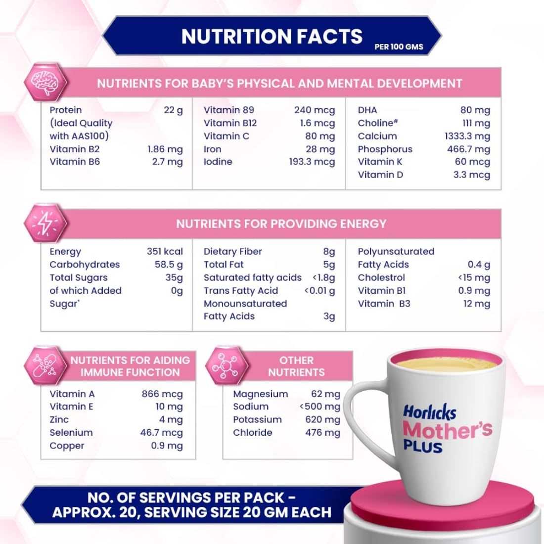 Horlicks Mother's Plus Kesar Flavour Nutrition Powder 200 gm Refill Pack | 25 Vital Nutrients | Support Healthy Birth Weight | Improves Lactation, Pack of 1 Horlicks Mother's Plus Kesar Flavour Nutrition Powder 200 gm Refill Pack | 25 Vital Nutrients | Support Healthy Birth Weight | Improves Lactation, Pack of 1