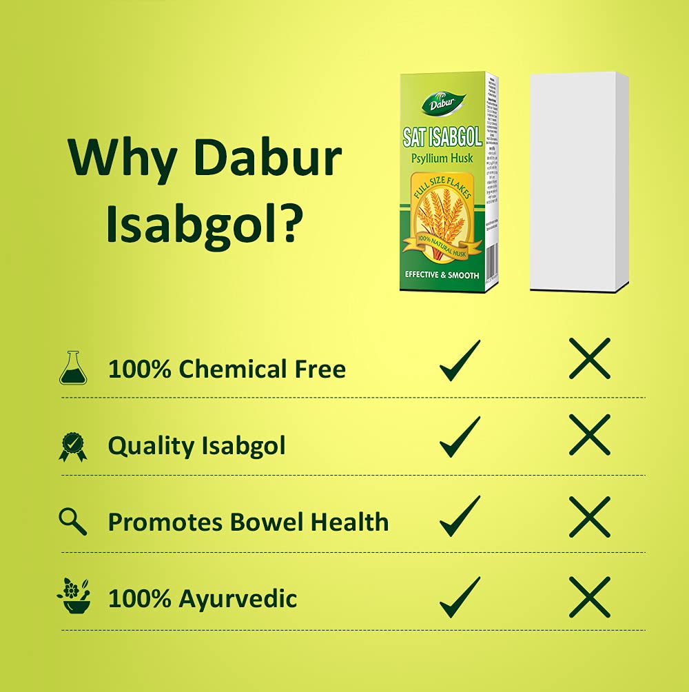 Dabur Sat Isabgol Powder, 100 gm Price, Uses, Side Effects, Composition ...