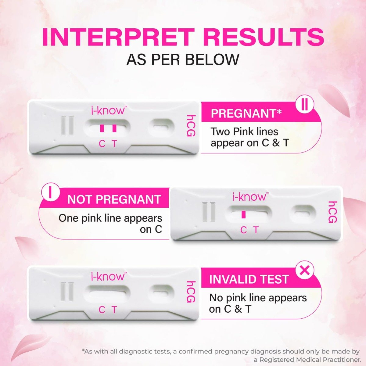 i-know Pregnancy Testing Kit, 1 Count, Pack of 1 i-know Pregnancy Testing Kit, 1 Count, Pack of 1