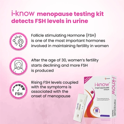 i-know Menopause Testing Kit, 3 Test Strips, Pack of 1