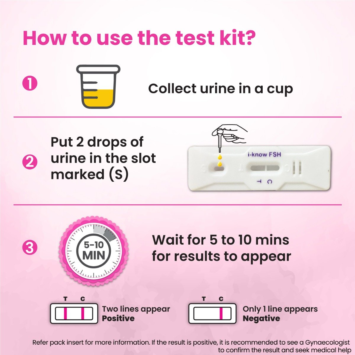 i-know Menopause Testing Kit, 3 Test Strips, Pack of 1 i-know Menopause Testing Kit, 3 Test Strips, Pack of 1