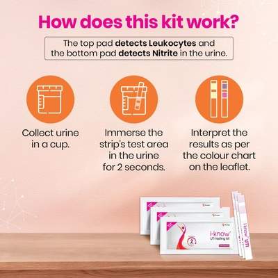 i-know UTI Testing Kit for Urinary Tract Infection, 3 Test Strips, Pack of 1