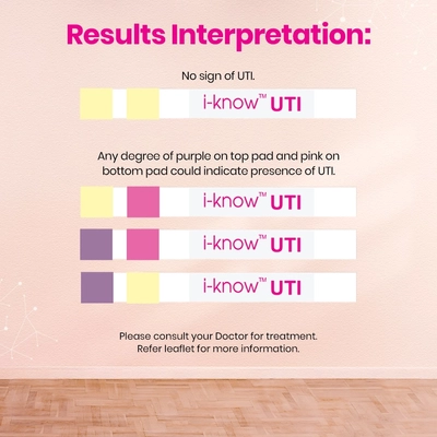 i-know UTI Testing Kit for Urinary Tract Infection, 3 Test Strips, Pack of 1